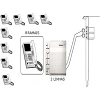 PABX(02L/08R)CONECTA INTELBRAS EQUIP.CENTRAL