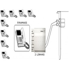 PABX(02L/08R)CONECTA INTELBRAS EQUIP.CENTRAL