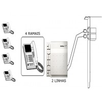 PABX(02L/04R)CONECTA INTELBRAS EQUIP.CENTRAL
