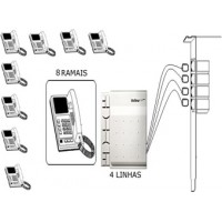PABX(04L/08R)MODULARE INTELBRAS EQUIP.CENTRAL